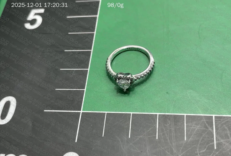 Pandora Ring HELP 3