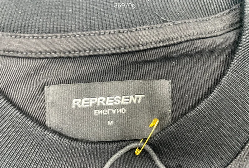 Represent with Measurements
