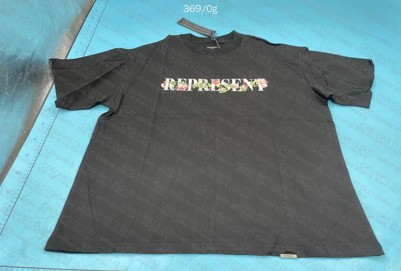 Represent with Measurements 2